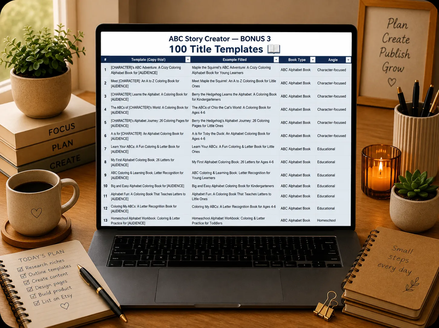 Bonus 3: 100 Title Templates — cover